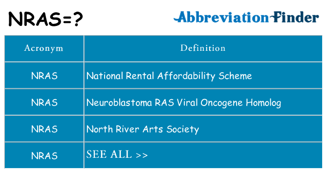 What does nras stand for