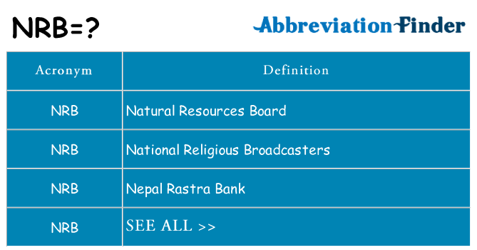 What Does NRB Mean what-does-nrb-mean