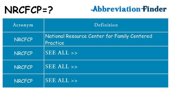 What does nrcfcp stand for