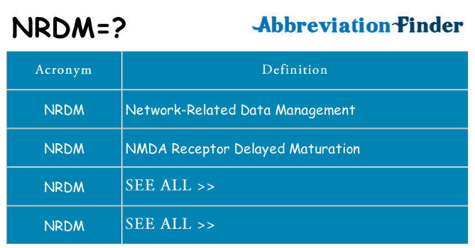 What does nrdm stand for