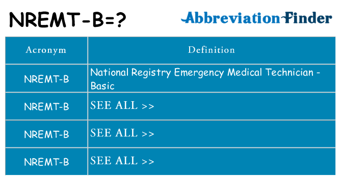 What does nremt-b stand for