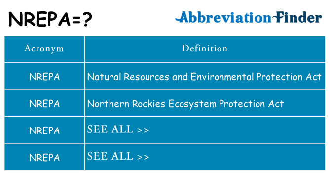What does nrepa stand for
