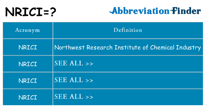 What does nrici stand for