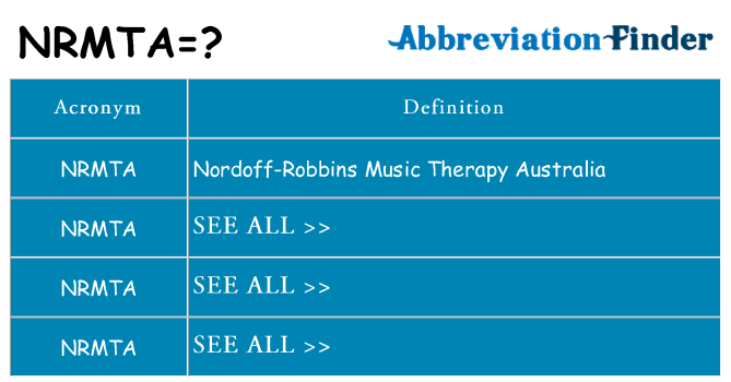 What does nrmta stand for