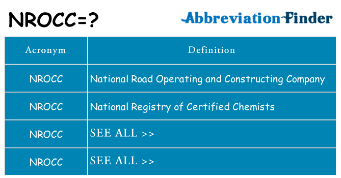 What does nrocc stand for