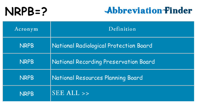 What does nrpb stand for