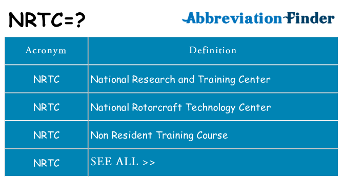 What does nrtc stand for