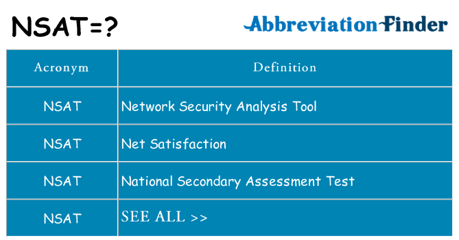 What does nsat stand for