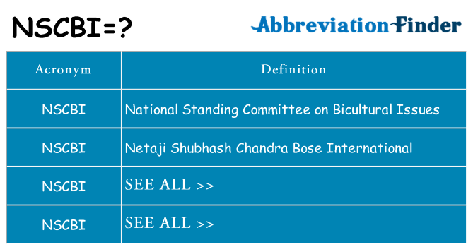 What does nscbi stand for