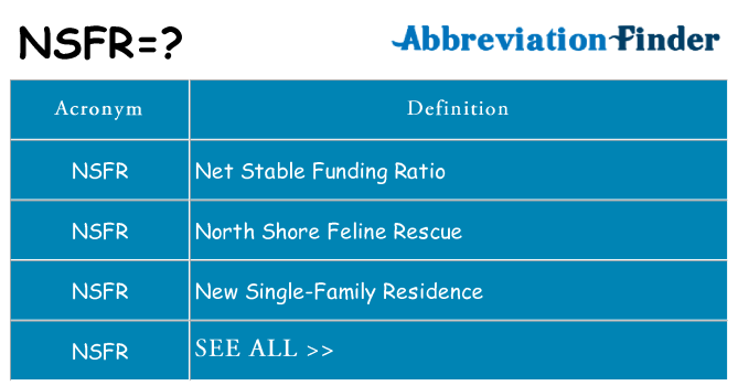What does nsfr stand for