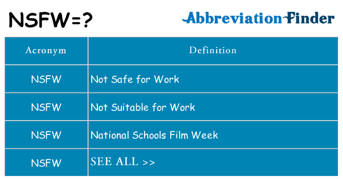 What does NFSW mean? - NFSW Definitions