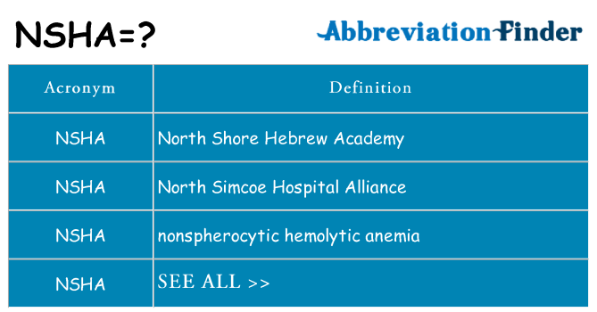 What does nsha stand for