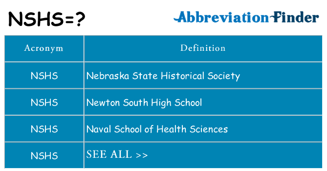 What does nshs stand for