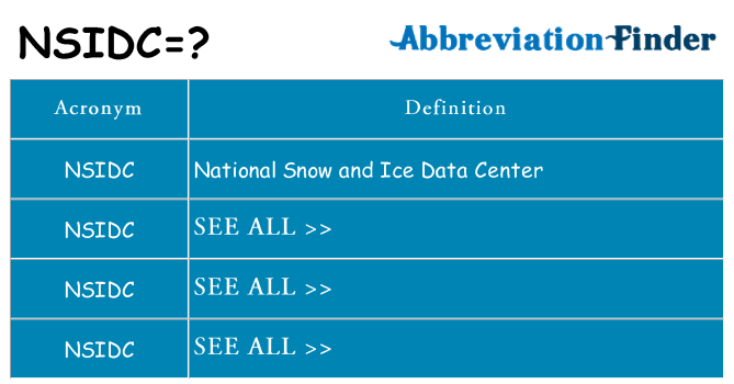 What does nsidc stand for