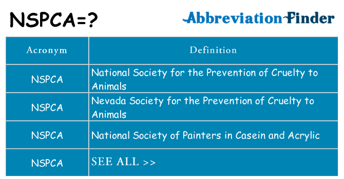 What does nspca stand for