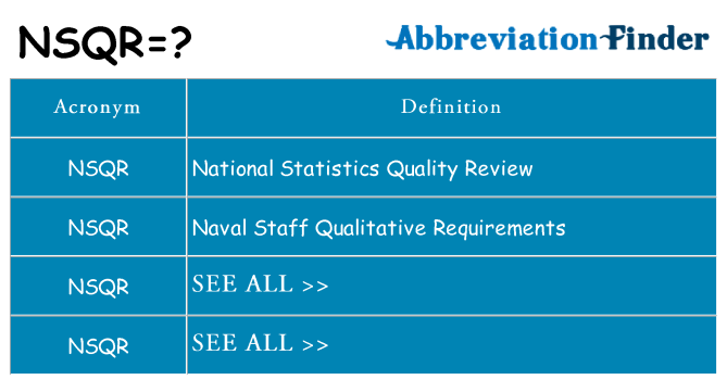 What does nsqr stand for