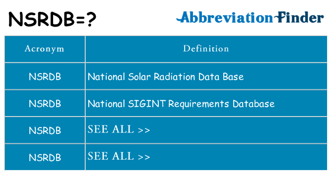 What does nsrdb stand for