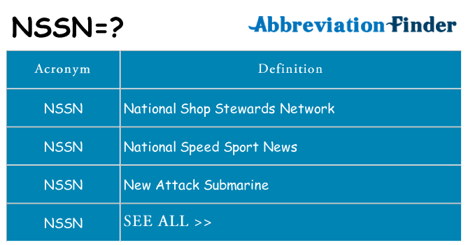 What does nssn stand for