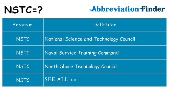 What does nstc stand for