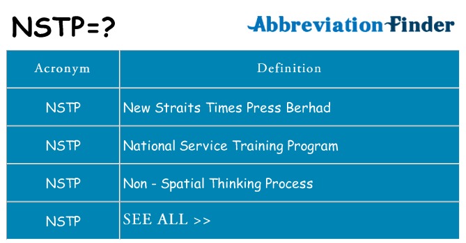 What does nstp stand for