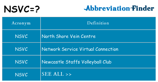 What does nsvc stand for