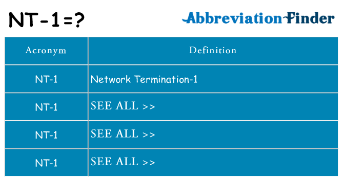 What does nt-1 stand for
