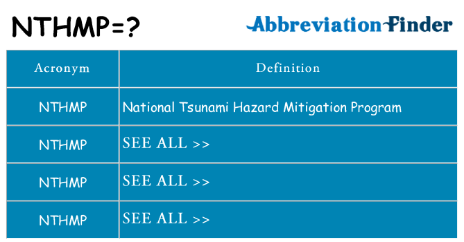 What does nthmp stand for