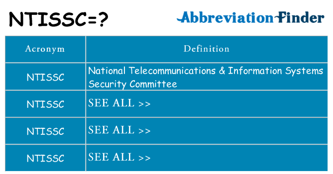 What does ntissc stand for