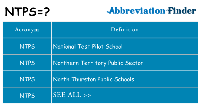 What does ntps stand for