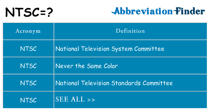 What does ntsc stand for