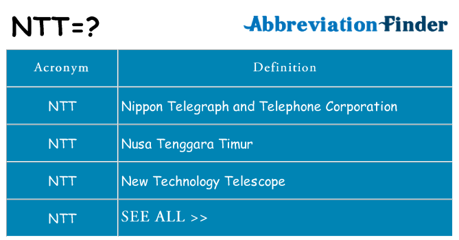 What does ntt stand for