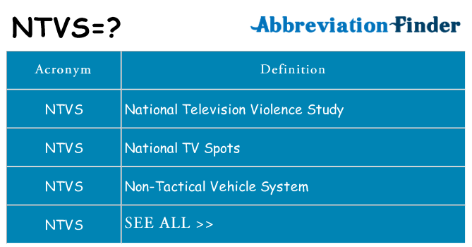 What does ntvs stand for