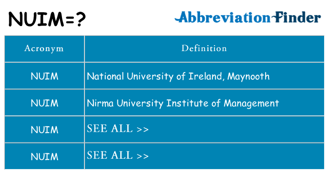 What does nuim stand for