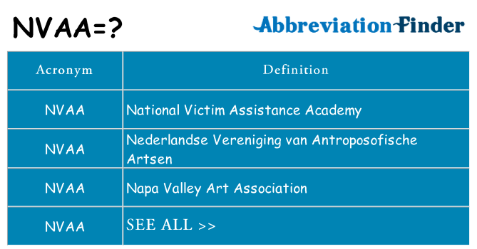 What does nvaa stand for