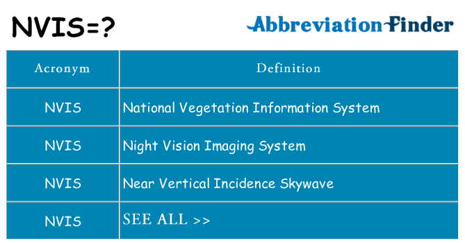 What does nvis stand for