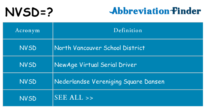 What does nvsd stand for