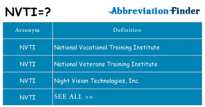 What does nvti stand for