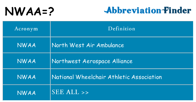 What does nwaa stand for