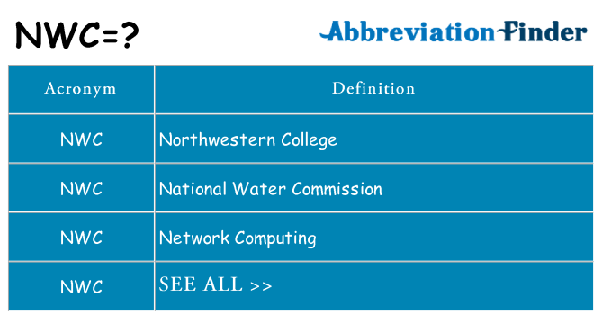 What does nwc stand for