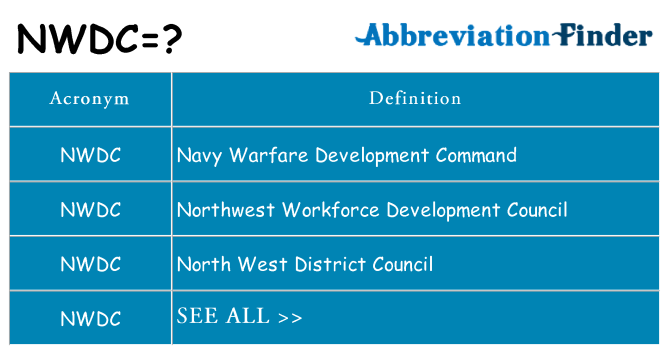 What does nwdc stand for