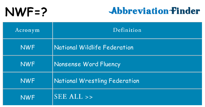 What does nwf stand for