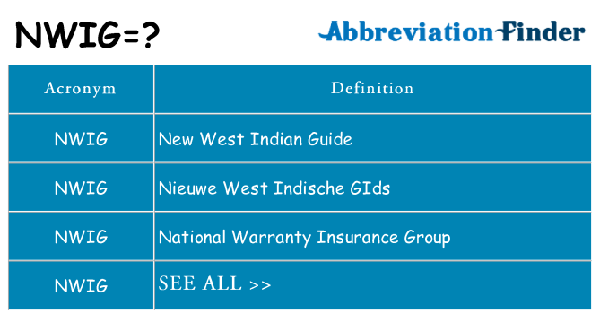 What does nwig stand for