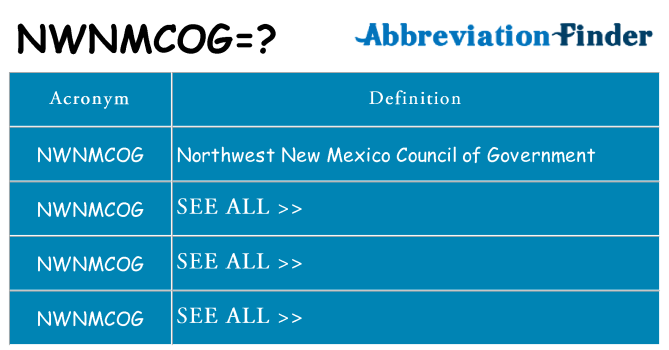 What does nwnmcog stand for