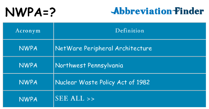 What does nwpa stand for