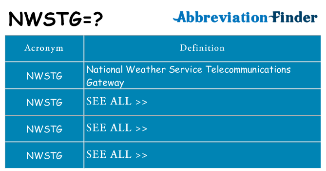 What does nwstg stand for