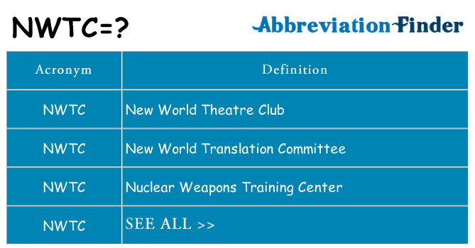 What does nwtc stand for