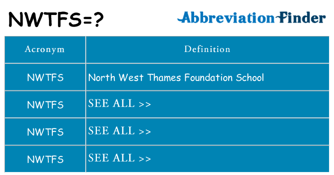 What does nwtfs stand for
