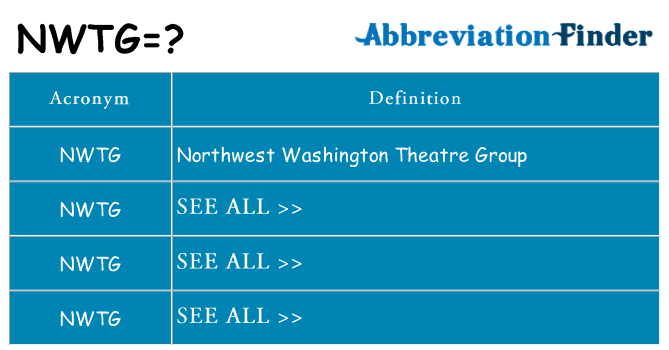 What does nwtg stand for