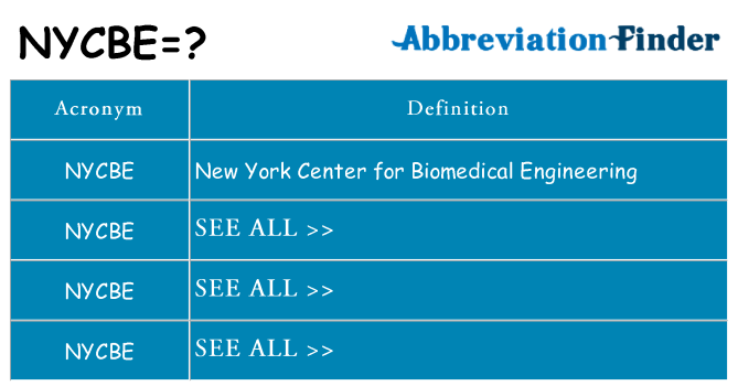 What does nycbe stand for