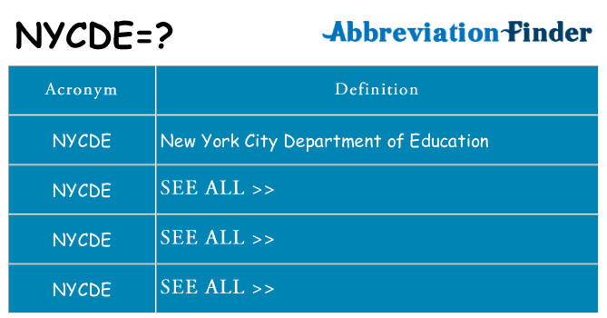 What does nycde stand for